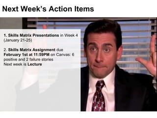 LastModified2017-06-2110:13PMPacificStandardTimePrinted
Next Week’s Action Items
1. Skills Matrix Presentations in Week 4
(January 21-25)
2. Skills Matrix Assignment due
February 1st at 11:59PM on Canvas: 6
positive and 2 failure stories
Next week is Lecture
 