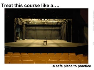 LastModified2017-06-2110:13PMPacificStandardTimePrinted
…a safe place to practice
Treat this course like a….
 