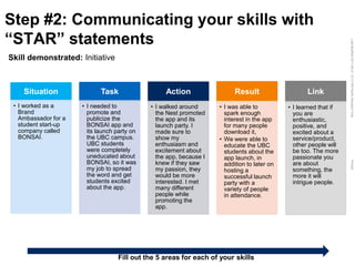 LastModified2017-06-2110:13PMPacificStandardTimePrinted
Step #2: Communicating your skills with
“STAR” statements
Situation
• I worked as a
Brand
Ambassador for a
student start-up
company called
BONSAI.
Task
• I needed to
promote and
publicize the
BONSAI app and
its launch party on
the UBC campus.
UBC students
were completely
uneducated about
BONSAI, so it was
my job to spread
the word and get
students excited
about the app.
Action
• I walked around
the Nest promoted
the app and its
launch party. I
made sure to
show my
enthusiasm and
excitement about
the app, because I
knew if they saw
my passion, they
would be more
interested. I met
many different
people while
promoting the
app.
Result
• I was able to
spark enough
interest in the app
for many people
download it,
• We were able to
educate the UBC
students about the
app launch, in
addition to later on
hosting a
successful launch
party with a
variety of people
in attendance.
Link
• I learned that if
you are
enthusiastic,
positive, and
excited about a
service/product,
other people will
be too. The more
passionate you
are about
something, the
more it will
intrigue people.
Fill out the 5 areas for each of your skills
Skill demonstrated: Initiative
 
