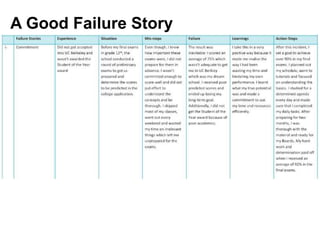 LastModified2017-06-2110:13PMPacificStandardTimePrinted
A Good Failure Story
 