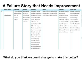 LastModified2017-06-2110:13PMPacificStandardTimePrinted
A Failure Story that Needs Improvement
What do you think we could change to make this better?
 