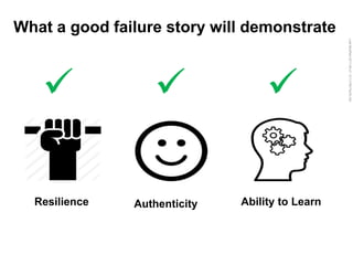LastModified2017-06-2110:13PMPacificStandardTimePrinted
What a good failure story will demonstrate
Resilience Authenticity Ability to Learn
  
 