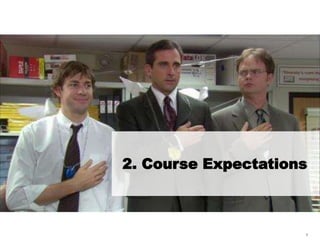 LastModified2017-06-2110:13PMPacificStandardTimePrinted
9
2. Course Expectations
 