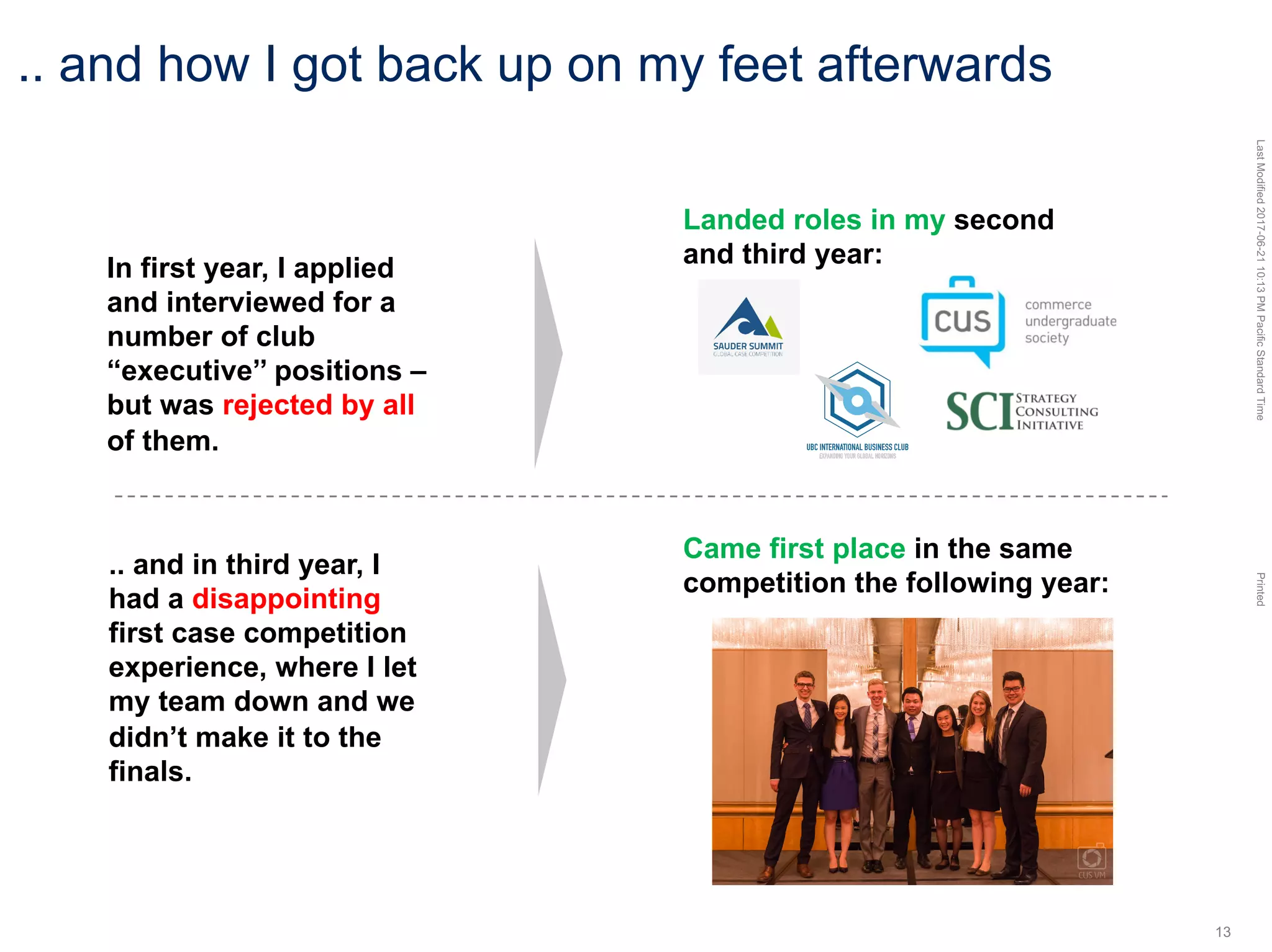 LastModified2017-06-2110:13PMPacificStandardTimePrinted
13
.. and how I got back up on my feet afterwards
Landed roles in my second
and third year:
Came first place in the same
competition the following year:
In first year, I applied
and interviewed for a
number of club
“executive’’ positions –
but was rejected by all
of them.
.. and in third year, I
had a disappointing
first case competition
experience, where I let
my team down and we
didn’t make it to the
finals.
 