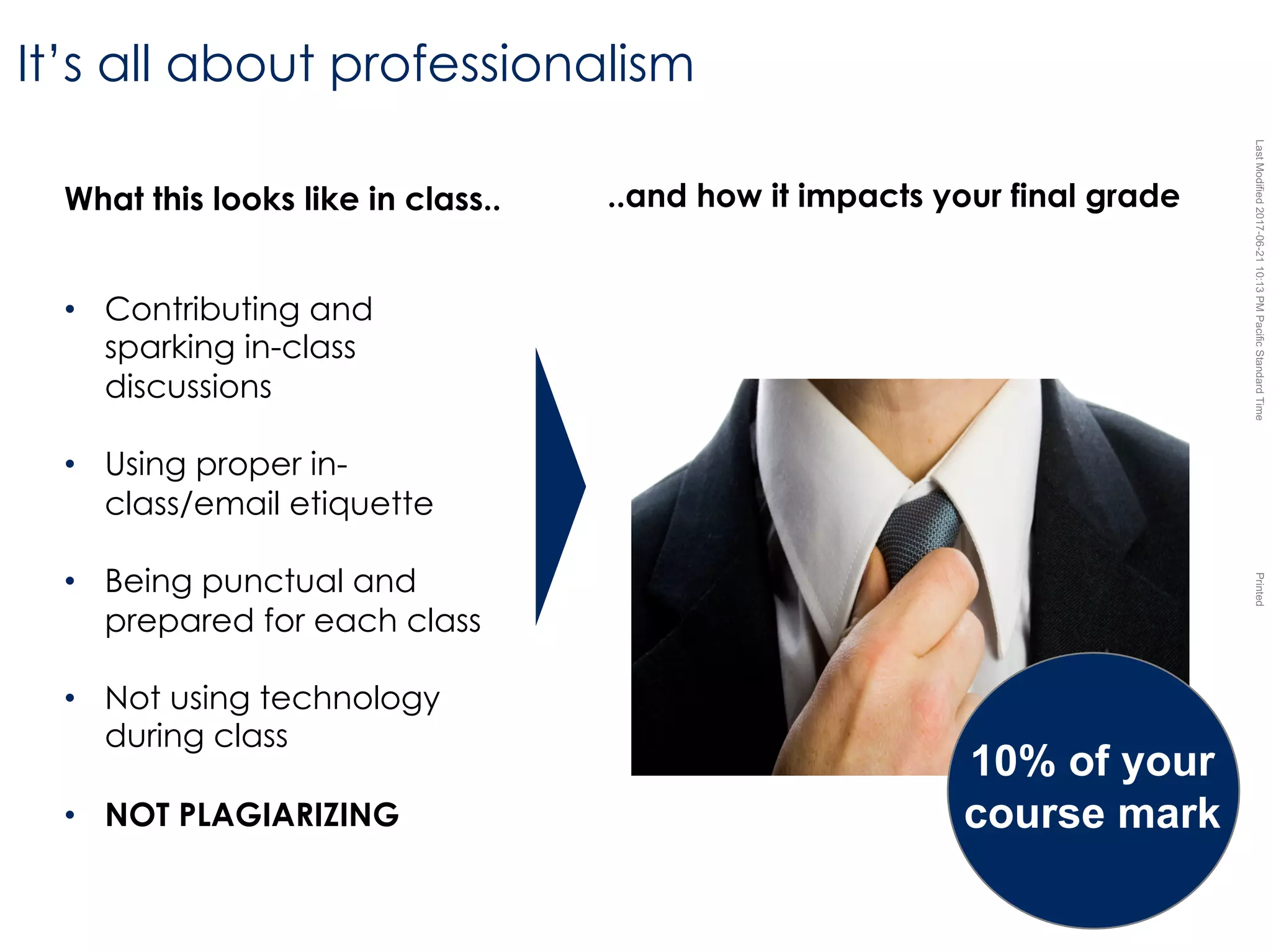 LastModified2017-06-2110:13PMPacificStandardTimePrinted
It’s all about professionalism
What this looks like in class..
• Contributing and
sparking in-class
discussions
• Using proper in-
class/email etiquette
• Being punctual and
prepared for each class
• Not using technology
during class
• NOT PLAGIARIZING
10% of your
course mark
..and how it impacts your final grade
 