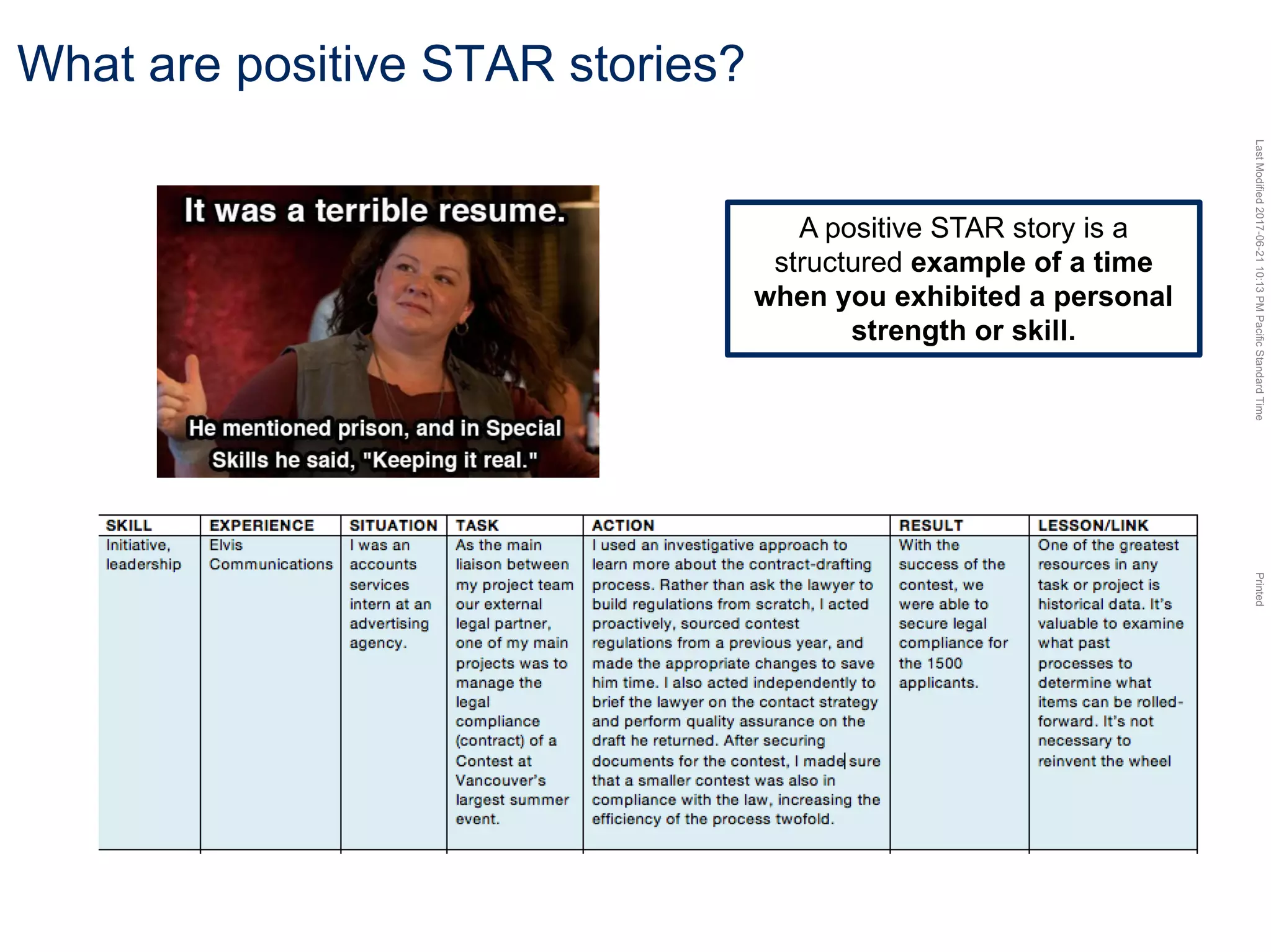 LastModified2017-06-2110:13PMPacificStandardTimePrinted
What are positive STAR stories?
A positive STAR story is a
structured example of a time
when you exhibited a personal
strength or skill.
 