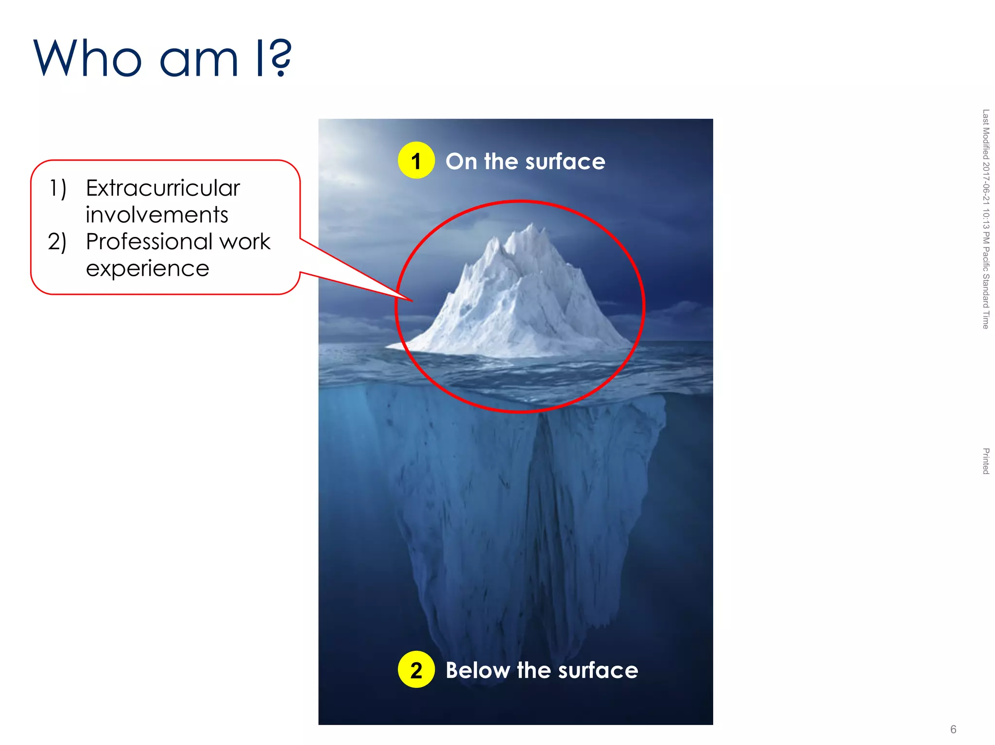 LastModified2017-06-2110:13PMPacificStandardTimePrinted
6
Who am I?
On the surface
Below the surface
1
2
1) Extracurricular
involvements
2) Professional work
experience
 