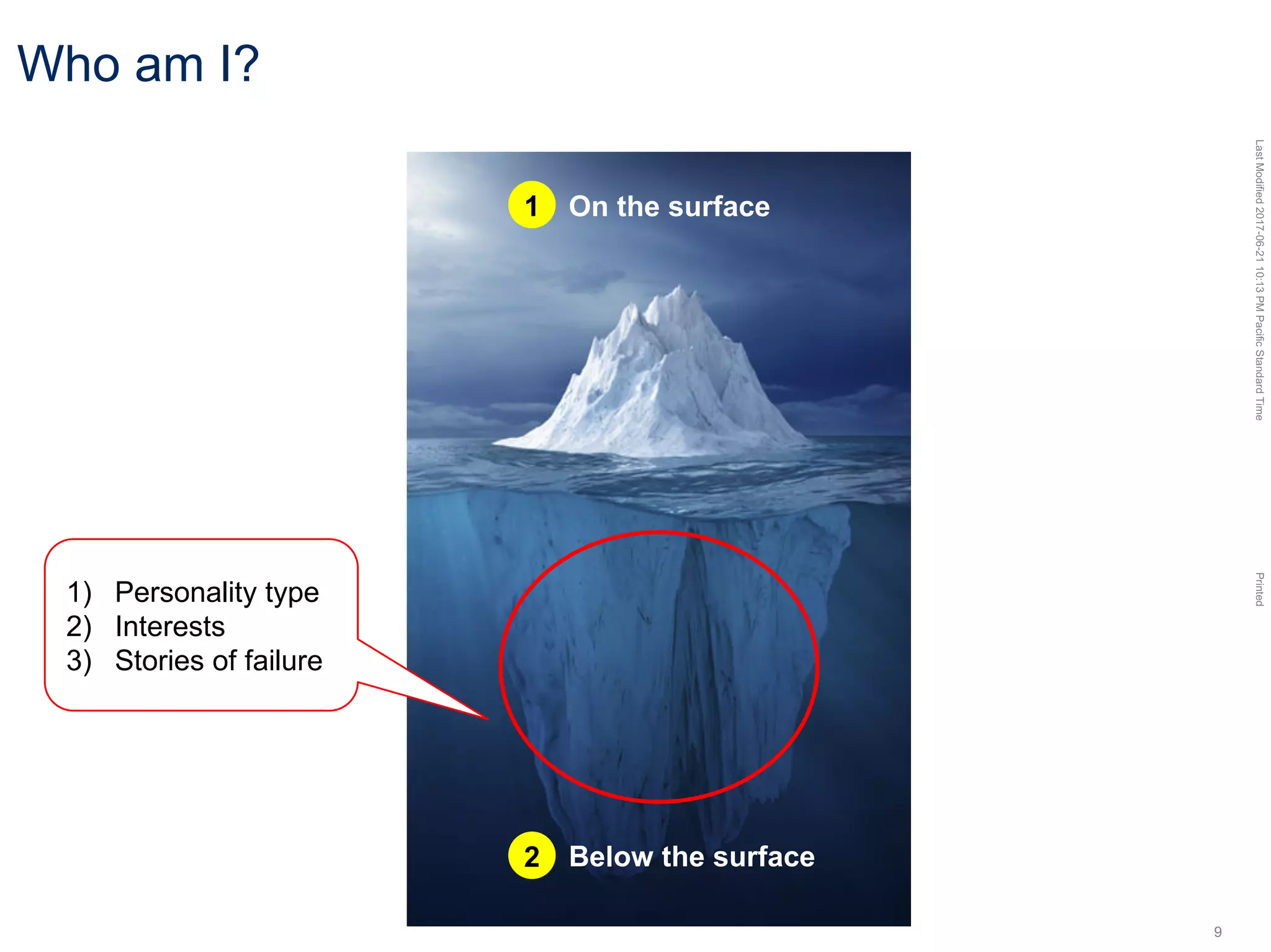 LastModified2017-06-2110:13PMPacificStandardTimePrinted
9
Who am I?
On the surface
Below the surface
1
2
1) Personality type
2) Interests
3) Stories of failure
 