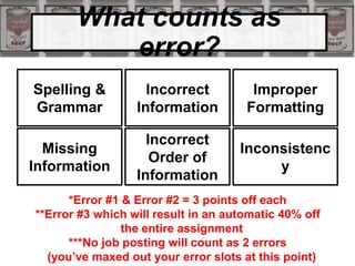 What counts as
error?
Spelling &
Grammar
Inconsistenc
y
Incorrect
Order of
Information
Improper
Formatting
Incorrect
Information
Missing
Information
*Error #1 & Error #2 = 3 points off each
**Error #3 which will result in an automatic 40% off
the entire assignment
***No job posting will count as 2 errors
(you’ve maxed out your error slots at this point)
 