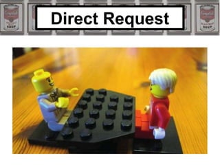Direct Request
 