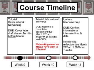 Course Timeline
Week 9 Week 10 Week 11
Tutorial:
Cover letter &
Networking
DUE: Cover letter
draft due on Turnitin
before tutorial
Tutorial: Informational
interviews
DUE: Resume &
cover letter
assignment due
March 12th at
11:59PM on Turnitin
and COOL
Networking event on
March 13th 6-8pm in
CPA Hall
Lecture:
Interview Prep
DUE: Confirm
informational
interview time &
date
Networking
reflection due March
21st at 11:59PM on
Turnitin
 