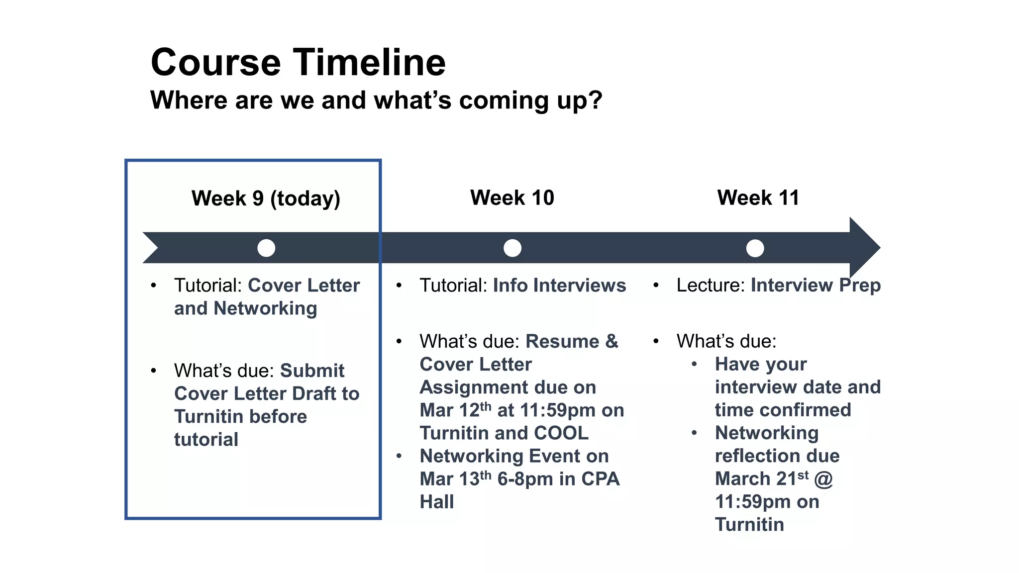 Course Timeline
Where are we and what’s coming up?
Week 9 (today) Week 10 Week 11
• Tutorial: Cover Letter
and Networking
• What’s due: Submit
Cover Letter Draft to
Turnitin before
tutorial
• Tutorial: Info Interviews
• What’s due: Resume &
Cover Letter
Assignment due on
Mar 12th at 11:59pm on
Turnitin and COOL
• Networking Event on
Mar 13th 6-8pm in CPA
Hall
• Lecture: Interview Prep
• What’s due:
• Have your
interview date and
time confirmed
• Networking
reflection due
March 21st @
11:59pm on
Turnitin
 