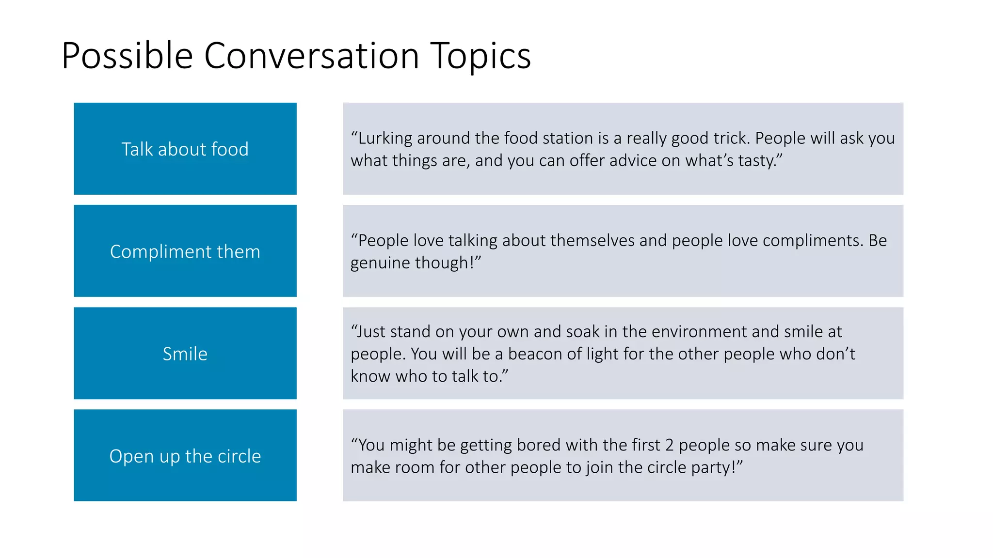 Possible Conversation Topics
“Lurking around the food station is a really good trick. People will ask you
what things are, and you can offer advice on what’s tasty.”
Compliment them
Talk about food
“People love talking about themselves and people love compliments. Be
genuine though!”
Smile
“Just stand on your own and soak in the environment and smile at
people. You will be a beacon of light for the other people who don’t
know who to talk to.”
Open up the circle
“You might be getting bored with the first 2 people so make sure you
make room for other people to join the circle party!”
 