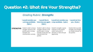 Question #2: What Are Your Strengths?
 