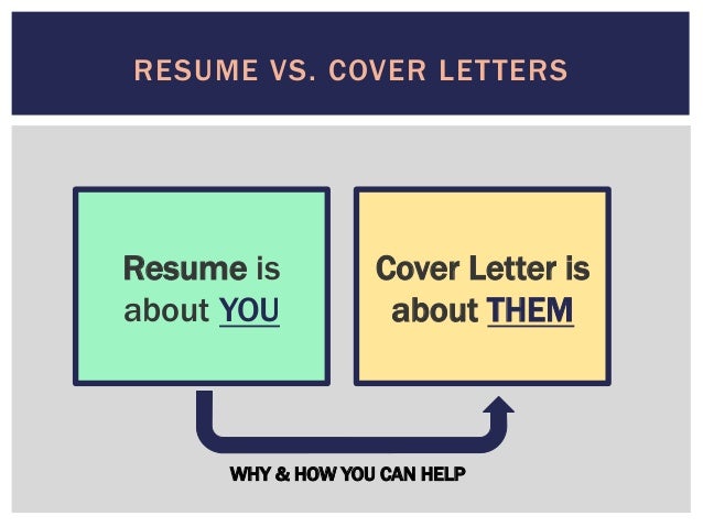 comm202 tutorial 3 cover letters sarahbrennan