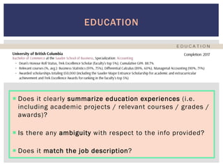 ¡ Does it clearly summarize education experiences (i.e.
including academic projects / relevant courses / grades /
awards)?
¡ Is there any ambiguity with respect to the info provided?
¡ Does it match the job description?
EDUCATION
 