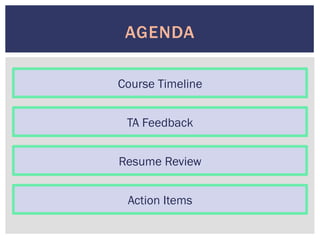 AGENDA
Course Timeline
TA Feedback
Action Items
Resume Review
 