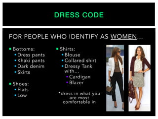 ¡ Bottoms:
§ Dress pants
§ Khaki pants
§ Dark denim
§ Skirts
¡ Shoes:
§ Flats
§ Low
¡ Shirts:
§ Blouse
§ Collared shirt
§ Dressy Tank
with…
§ Cardigan
§ Blazer
*dress in what you
are most
comfortable in
DRESS CODE!
FOR PEOPLE WHO IDENTIFY AS WOMEN...
 