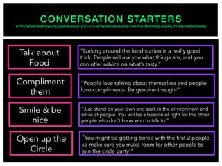 CONVERSATION STARTERS!
HTTP://WWW.BAMPOWLIFE.COM/BLOG/2015/7/14/10-NETWORKING-HACKS-FOR-THE-TERRIFIED-SOCIALITE?RQ=NETWORKING!
Talk about
Food
Compliment
them
“Lurking around the food station is a really good
trick. People will ask you what things are, and you
can offer advice on what’s tasty.”
“People love talking about themselves and people
love compliments. Be genuine though!”
Smile & be
nice
Open up the
Circle
“Just stand on your own and soak in the environment and
smile at people. You will be a beacon of light for the other
people who don’t know who to talk to.”
“You might be getting bored with the first 2 people
so make sure you make room for other people to
join the circle party!”
 