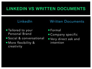 LinkedIn
¡ Tailored to your
Personal Brand
¡ Social & conversational
¡ More flexibility &
creativity
Written Documents
¡ Formal
¡ Company specific
¡ Very direct ask and
intention
LINKEDIN VS WRITTEN DOCUMENTS!
 