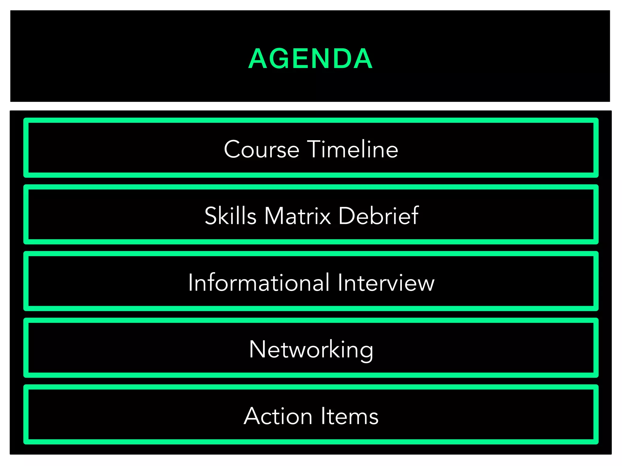 AGENDA!
Course Timeline
Skills Matrix Debrief
Action Items
Informational Interview
Networking
 