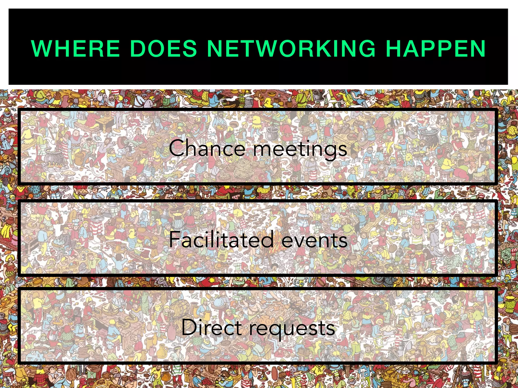 WHERE DOES NETWORKING HAPPEN!
Chance meetings
Facilitated events
Direct requests
 