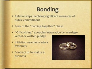 Bonding
 Relationships involving significant measures of
public commitment
 Peak of the “coming together” phase
 “Officializing” a couples integration i.e. marriage,
verbal or written pledge
 Initiation ceremony into a
fraternity
 Contract to formalize a
business
 