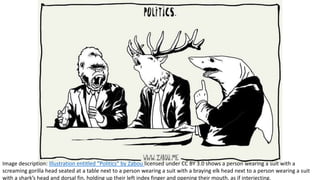 Image description: Illustration entitled “Politics” by Zabou licensed under CC BY 3.0 shows a person wearing a suit with a
screaming gorilla head seated at a table next to a person wearing a suit with a braying elk head next to a person wearing a suit
with a shark’s head and dorsal fin, holding up their left index finger and opening their mouth, as if interjecting.
 
