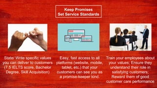 Keep Promises
Set Service Standards
Easy, fast access to all
platforms (website, mobile,
tablet, etc.) that your
customers can see you as
a promise-keeper kind.
State/ Write specific values
you can deliver to customers
(7.5 IELTS score, Bachelor
Degree, Skill Acquisition)
Train your employees about
your values; Ensure they
understand their role in
satisfying customers;
Reward them of good
customer care performance
 