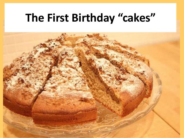 History of Birthday Celebrations