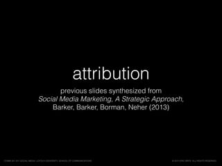 attribution
previous slides synthesized from
Social Media Marketing, A Strategic Approach,
Barker, Barker, Borman, Neher (2013)
© 2015 ERIC BRYN. ALL RIGHTS RESERVED.COMM 261 201 SOCIAL MEDIA, LOYOLA UNIVERSITY, SCHOOL OF COMMUNICATIONS
 