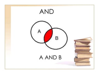 AND 
A AND B 
 