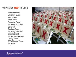 Comm3 - Особенности мероприятий TED - Петр Мансилья-Круз