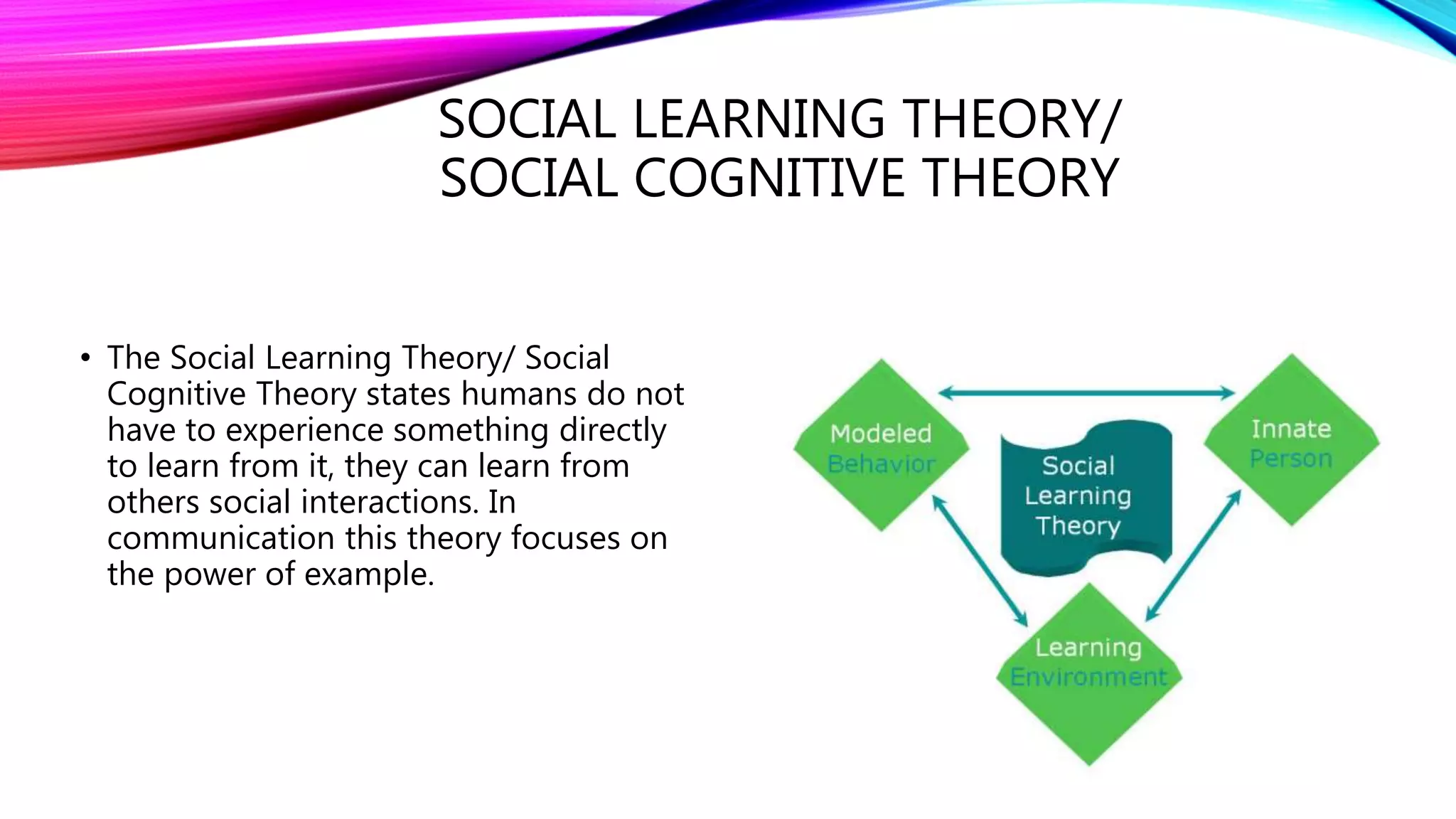 SOCIAL LEARNING THEORY/
SOCIAL COGNITIVE THEORY
• The Social Learning Theory/ Social
Cognitive Theory states humans do not
have to experience something directly
to learn from it, they can learn from
others social interactions. In
communication this theory focuses on
the power of example.
 