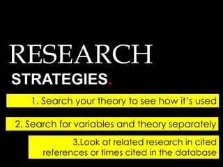 STRATEGIES.
RESEARCH
2. Search for variables and theory separately
1. Search your theory to see how it’s used
3.Look at re...