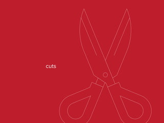 cuts
 