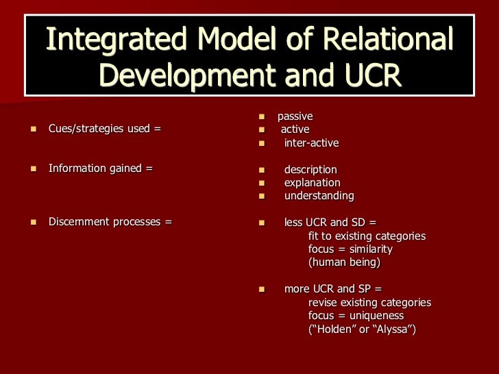 interpersonal communication and relational development relational chart