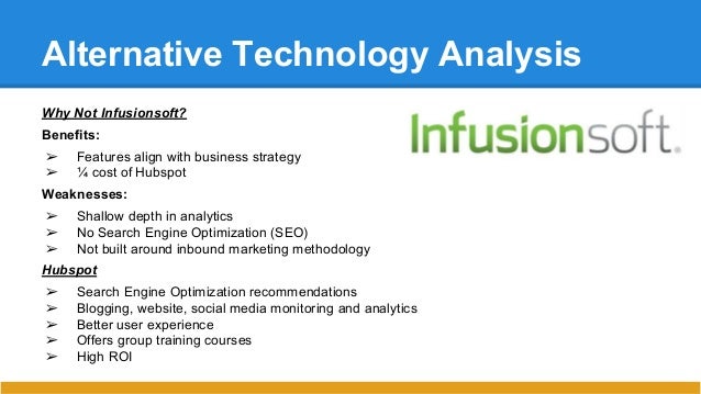hubspot inbound marketing and web 2 0 Free essay: hubspot: inbound marketing and web 20 mar6815 dr korgaonkar april 26, 2011 presented by: jeannette chambers balaji govindarajulu table of. hubspot inbound marketing and web 2 0 Free essay: hubspot: inbound marketing and web 20 mar6815 dr korgaonkar april 26, 2011 presented by: jeannette chambers balaji govindarajulu table of.