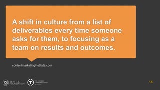 A shift in culture from a list of
deliverables every time someone
asks for them, to focusing as a
team on results and outcomes.
contentmarketinginstitute.com
14
 