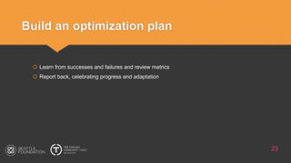 Build an optimization plan
23
 Learn from successes and failures and review metrics
 Report back, celebrating progress and adaptation
 