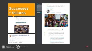 Successes
+ failures
24
 