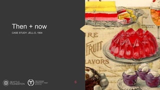 Then + now
CASE STUDY: JELL-O, 1904
6
 