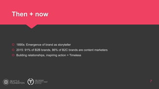 Then + now
 1890s: Emergence of brand as storyteller
 2015: 91% of B2B brands, 86% of B2C brands are content marketers
 Building relationships, inspiring action = Timeless
7
 