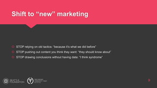 Shift to “new” marketing
 STOP relying on old tactics: “because it’s what we did before”
 STOP pushing out content you think they want: “they should know about”
 STOP drawing conclusions without having data: “I think syndrome”
9
 