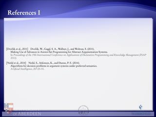 References I 
[Dvoˇrák et al., 2011] Dvoˇrák,W., Gaggl, S. A.,Wallner, J., andWoltran, S. (2011). 
Making Use of Advances in Answer-Set Programming for Abstract Argumentation Systems. 
In Proceedings of the 19th International Conference on Applications of Declarative Programming and Knowledge Management (INAP 
2011). 
[Nofal et al., 2014] Nofal, S., Atkinson, K., and Dunne, P. E. (2014). 
Algorithms for decision problems in argument systems under preferred semantics. 
Artificial Intelligence, 207:23–51. 
