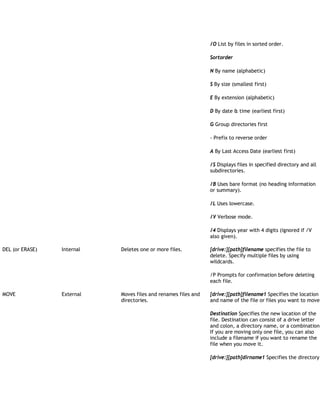 /O List by files in sorted order.
Sortorder
N By name (alphabetic)
S By size (smallest first)
E By extension (alphabetic)
D By date & time (earliest first)
G Group directories first
- Prefix to reverse order
A By Last Access Date (earliest first)
/S Displays files in specified directory and all
subdirectories.
/B Uses bare format (no heading information
or summary).
/L Uses lowercase.
/V Verbose mode.
/4 Displays year with 4 digits (ignored if /V
also given).
DEL (or ERASE) Internal Deletes one or more files. [drive:][path]filename specifies the file to
delete. Specify multiple files by using
wildcards.
/P Prompts for confirmation before deleting
each file.
MOVE External Moves files and renames files and
directories.
[drive:][path]filename1 Specifies the location
and name of the file or files you want to move
Destination Specifies the new location of the
file. Destination can consist of a drive letter
and colon, a directory name, or a combination
If you are moving only one file, you can also
include a filename if you want to rename the
file when you move it.
[drive:][path]dirname1 Specifies the directory
 