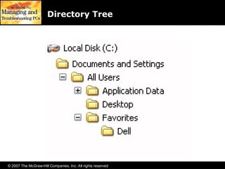 © 2007 The McGraw-Hill Companies, Inc. All rights reserved
Directory Tree
 