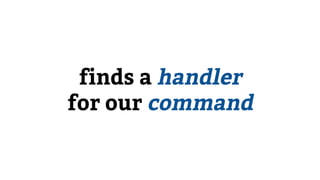 finds a handler
for our command
 