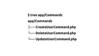 $ tree app/Commands
app/Commands
├── CreateUserCommand.php
└── DeleteUserCommand.php
└── UpdateUserCommand.php
 