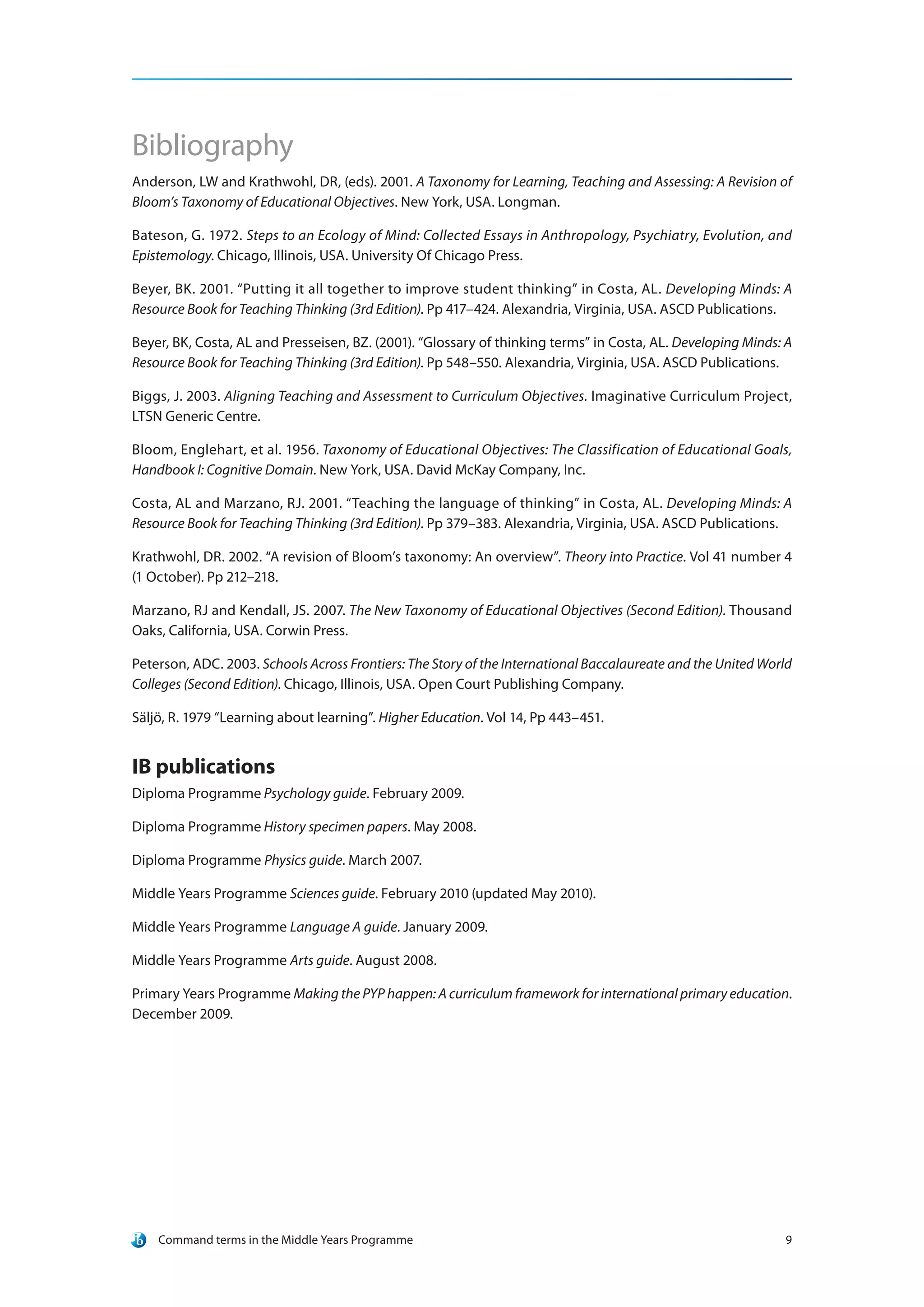 IB COMMAND VERB FOR SKILL STRATEGY.pdf